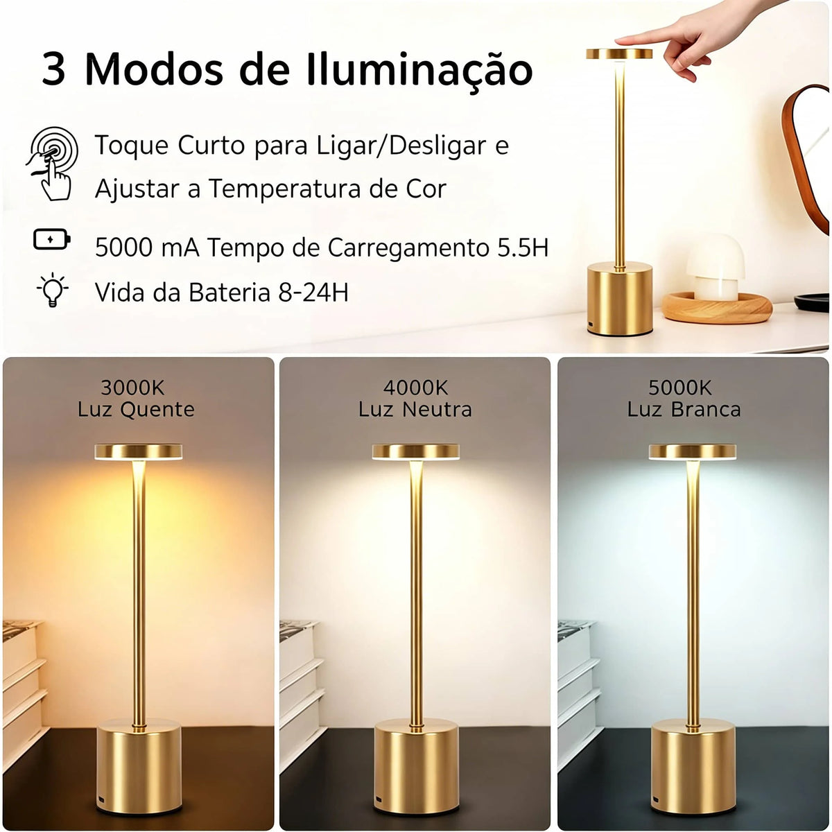 Luminária de Mesa Nordic Touch – Sem Fio, Bateria Recarregável e 3 Tons de Luz